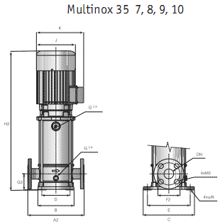 Multinox 35