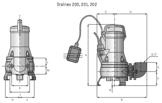         Drainex 201M A 