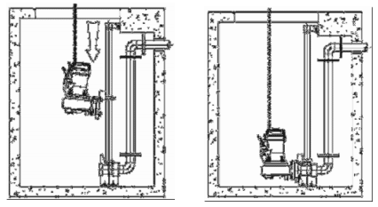         Drainex 302