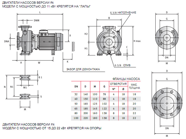    FN 32-200/30 230/400 . 0000139793