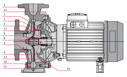    FN 65-160/110 400/690 . 0000139818