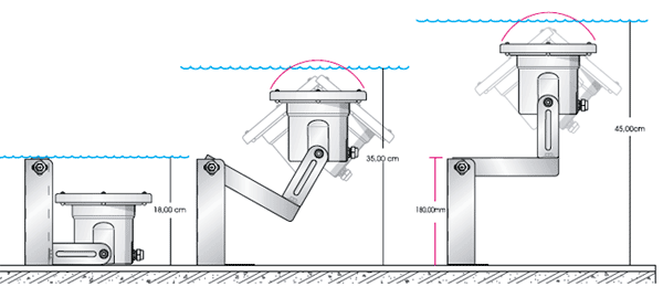    BL-050