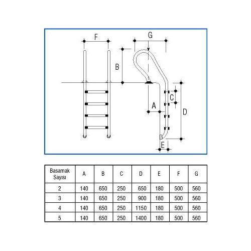 �������� 5 �������� Gemas COMBINED AISI 316 (0312314)